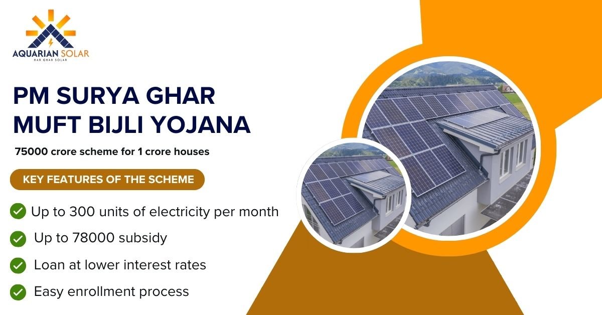 PM Surya Ghar: Muft Bijli Yojana